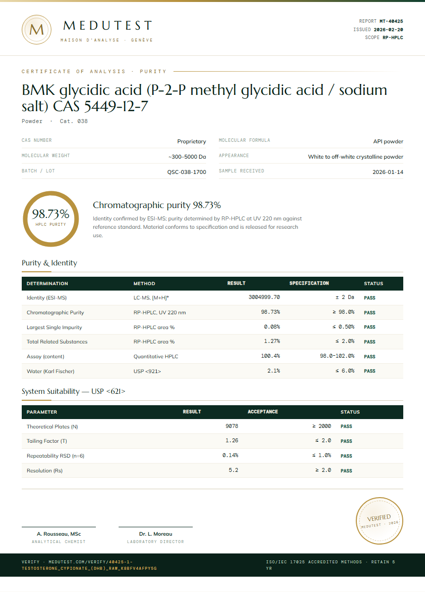 1-Testosterone Cypionate (DHB) Raw Purity Test Report by Medutest