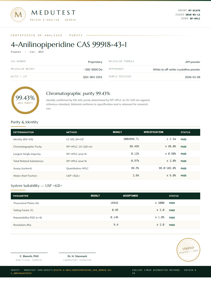 4-Anilinopiperidine CAS 99918-43-1 Purity Test Report by Medutest