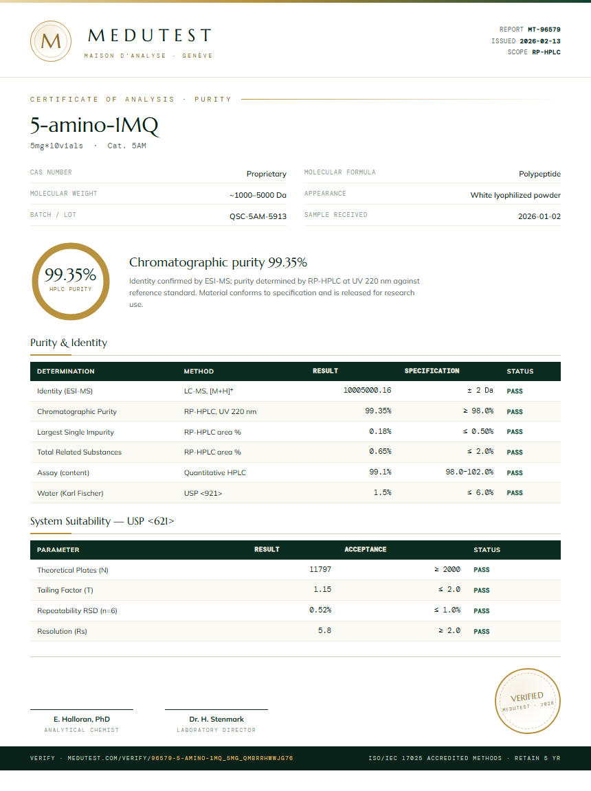 5-amino-1MQ Purity Test Report by Medutest