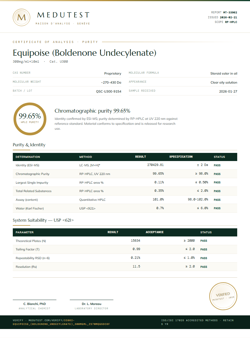 Equipoise (Boldenone Undecylenate) Purity Test Report by Medutest