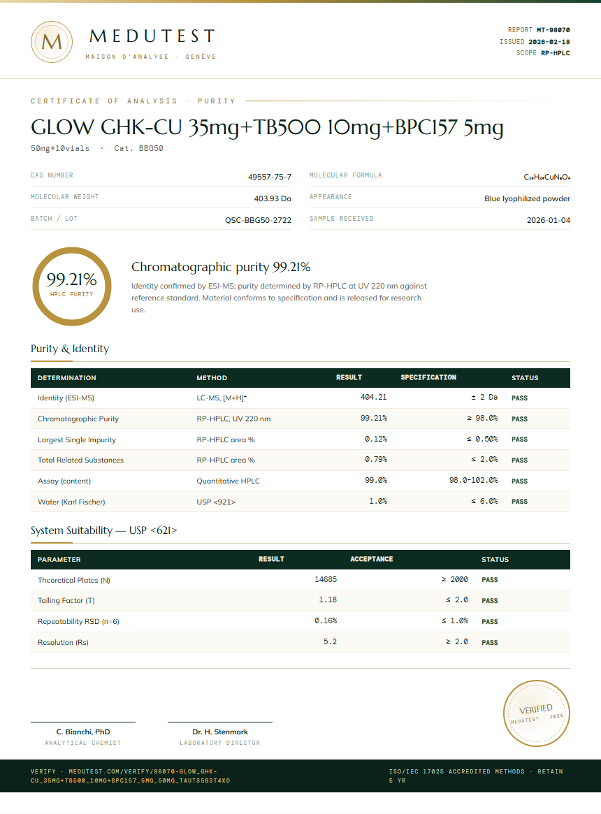 GLOW GHK-CU 35mg+TB500 10mg+BPC157 5mg Purity Test Report by Medutest
