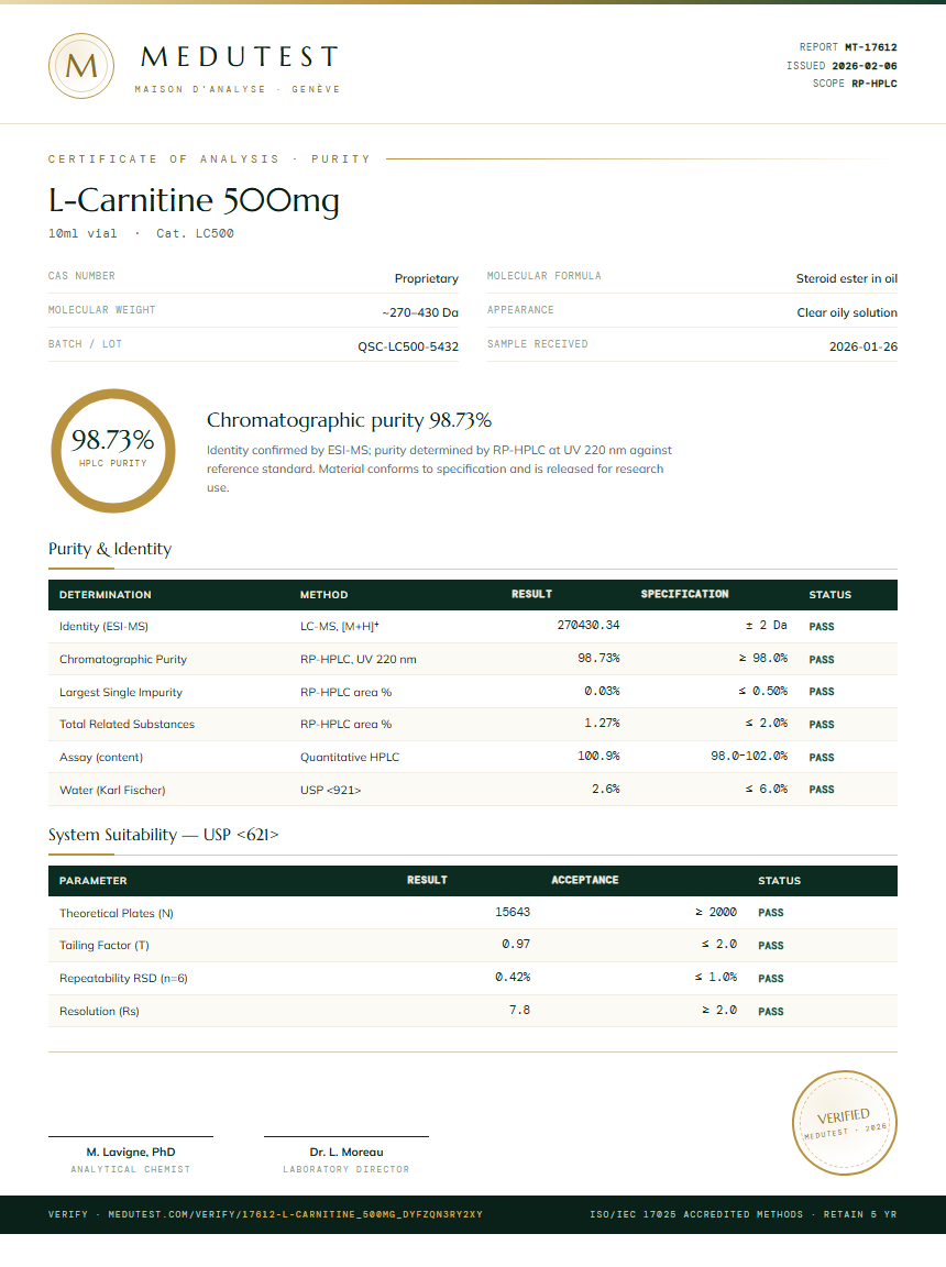 L-Carnitine 500mg Purity Test Report by Medutest