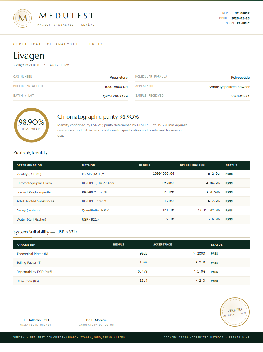 Livagen Purity Test Report by Medutest