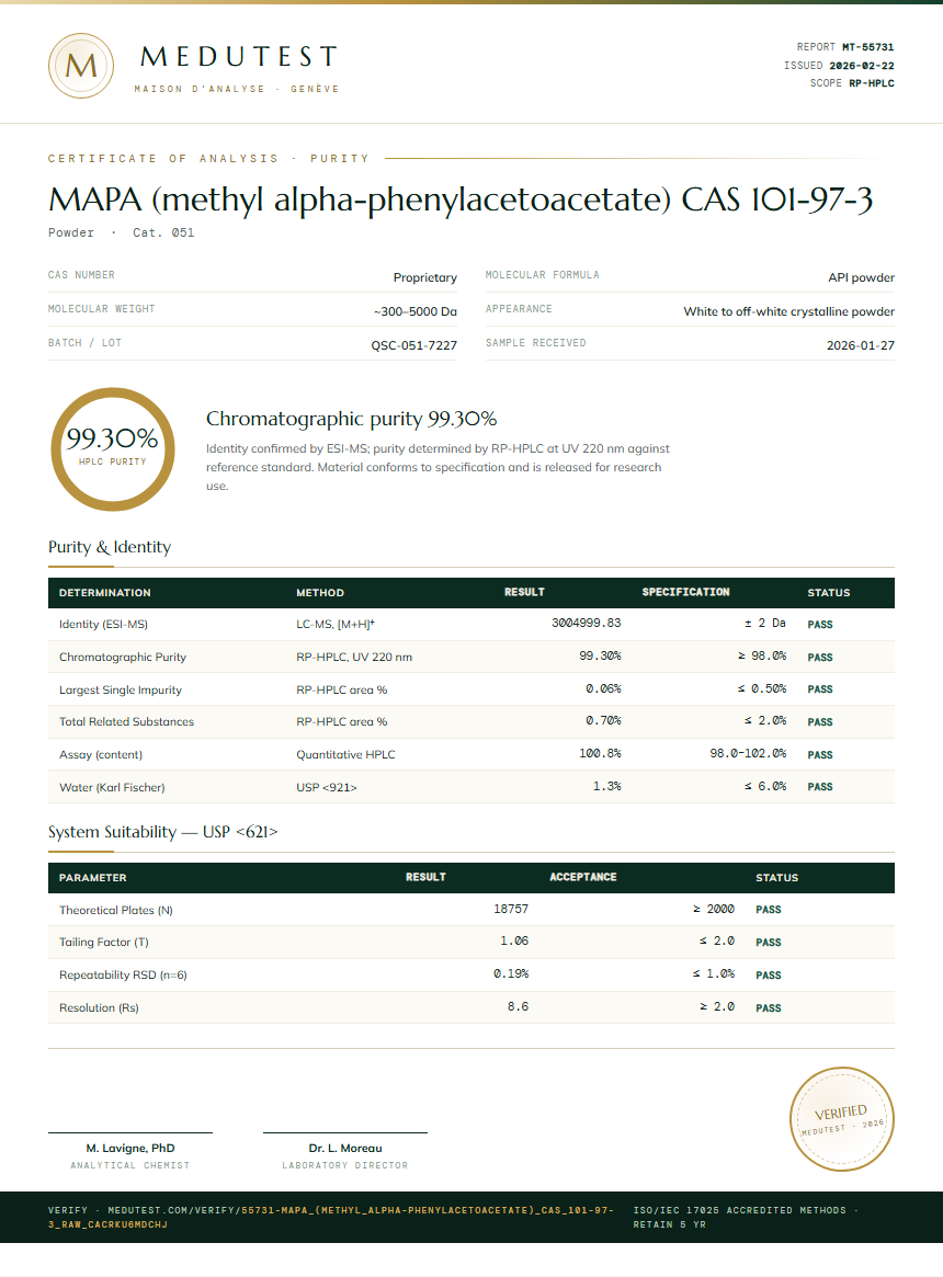 MAPA (methyl alpha-phenylacetoacetate) CAS 101-97-3 Purity Test Report by Medutest