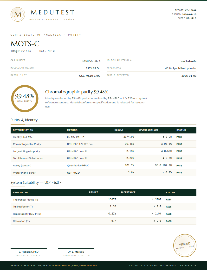 MOTS-C Purity Test Report by Medutest