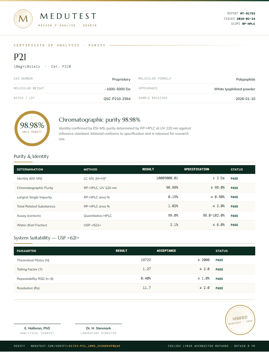 P21 Purity Test Report by Medutest