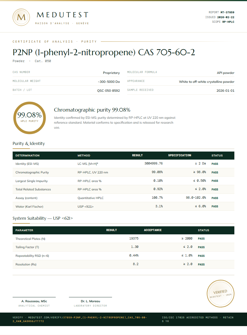 P2NP (1-phenyl-2-nitropropene) CAS 705-60-2 Purity Test Report by Medutest