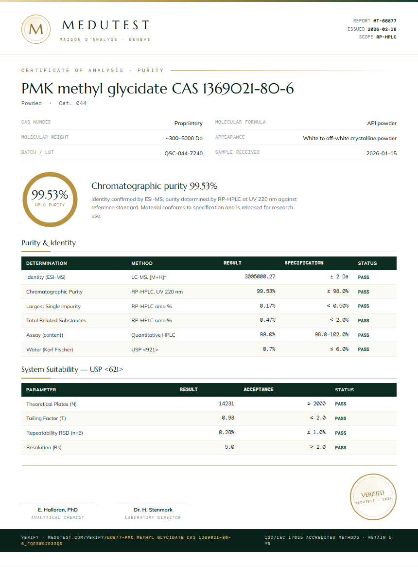 PMK methyl glycidate CAS 1369021-80-6 Purity Test Report by Medutest