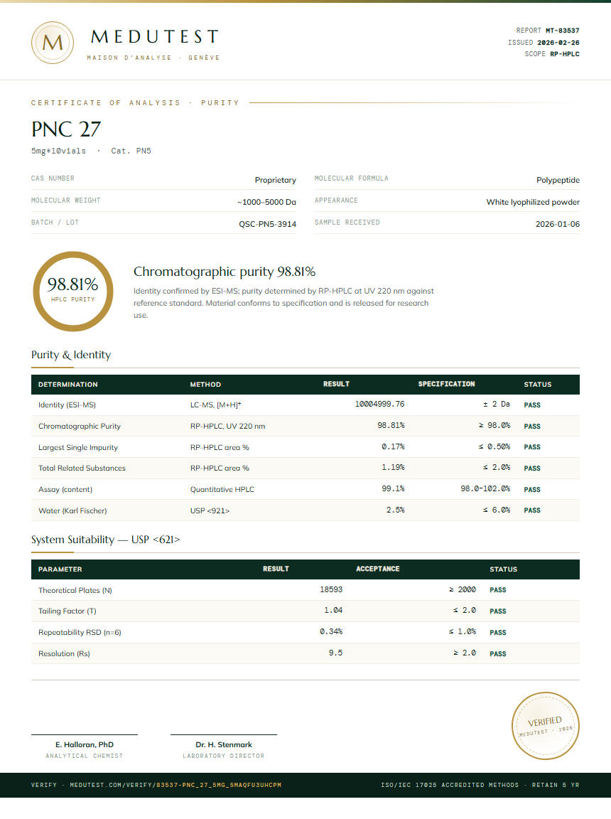 PNC 27 Purity Test Report by Medutest