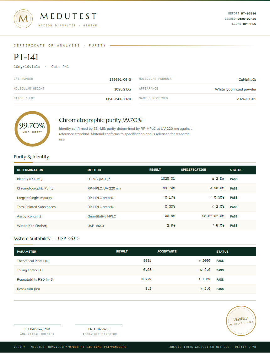 PT-141 Purity Test Report by Medutest