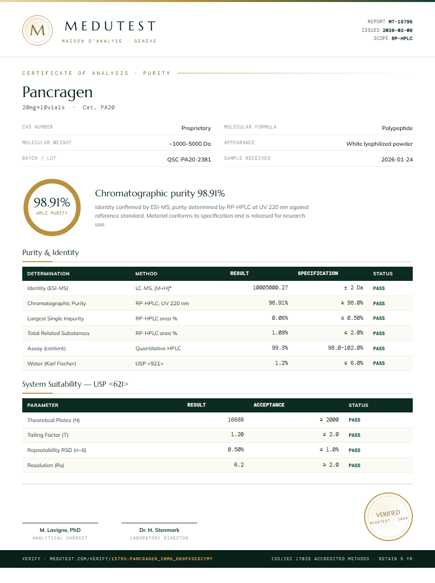 Pancragen Purity Test Report by Medutest