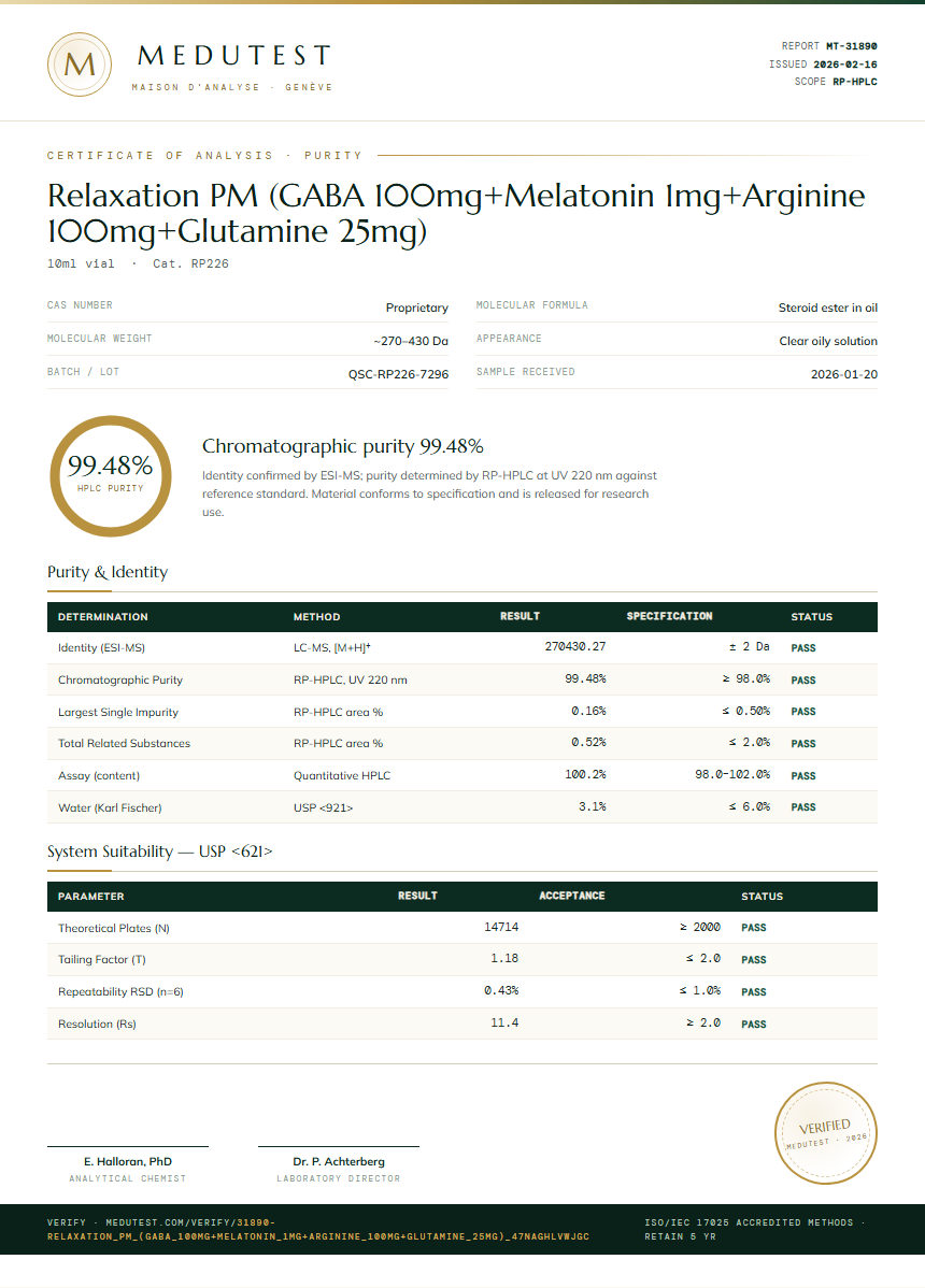 Relaxation PM (GABA 100mg+Melatonin 1mg+Arginine 100mg+Glutamine 25mg) Purity Test Report by Medutest