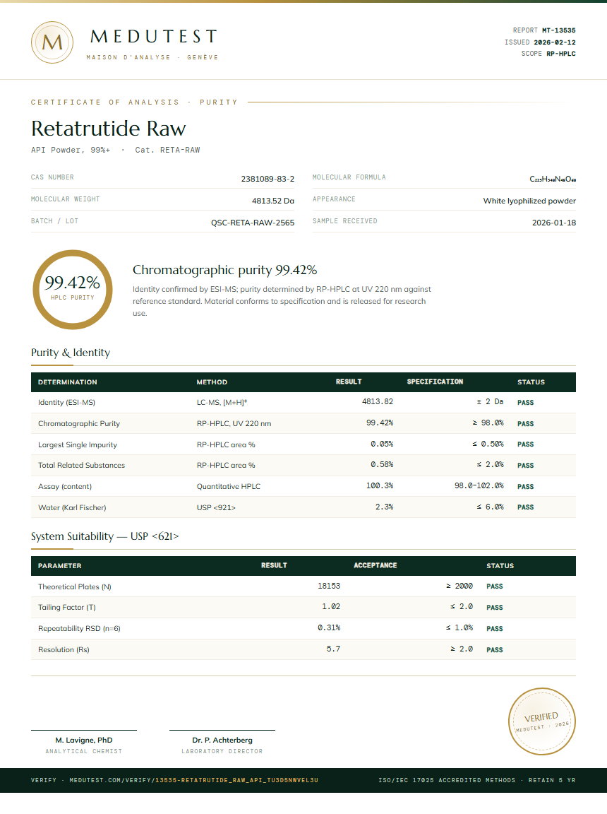 Retatrutide Raw Purity Test Report by Medutest