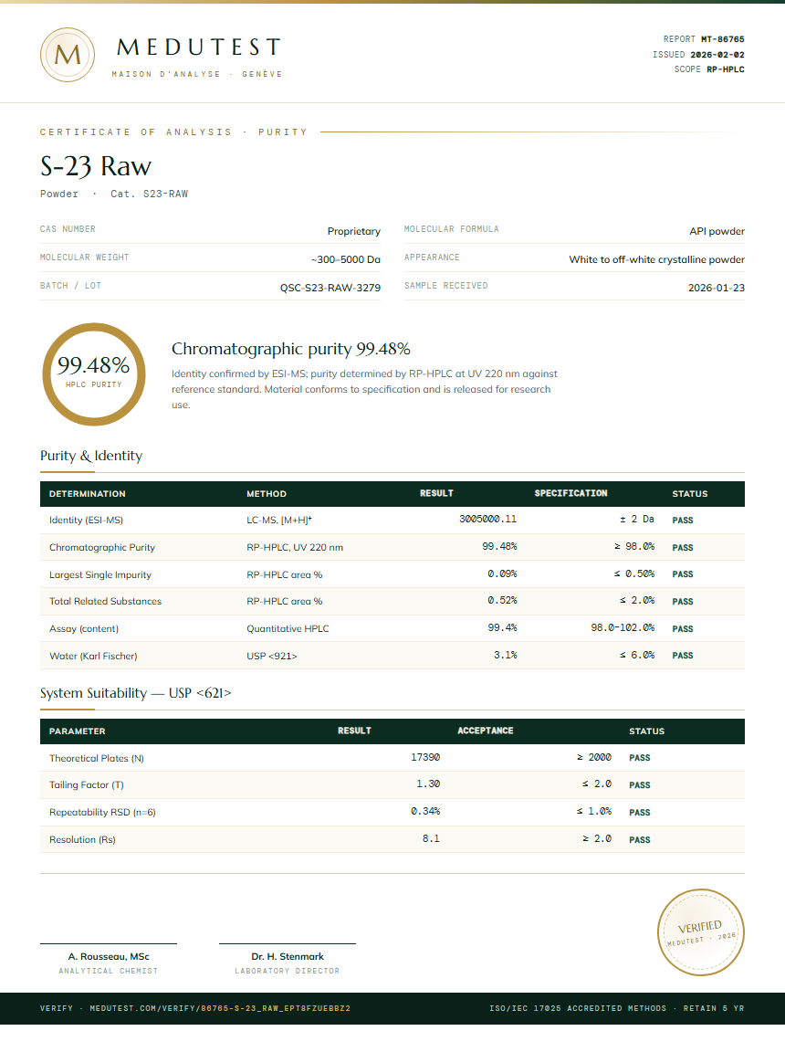 S-23 Raw Purity Test Report by Medutest
