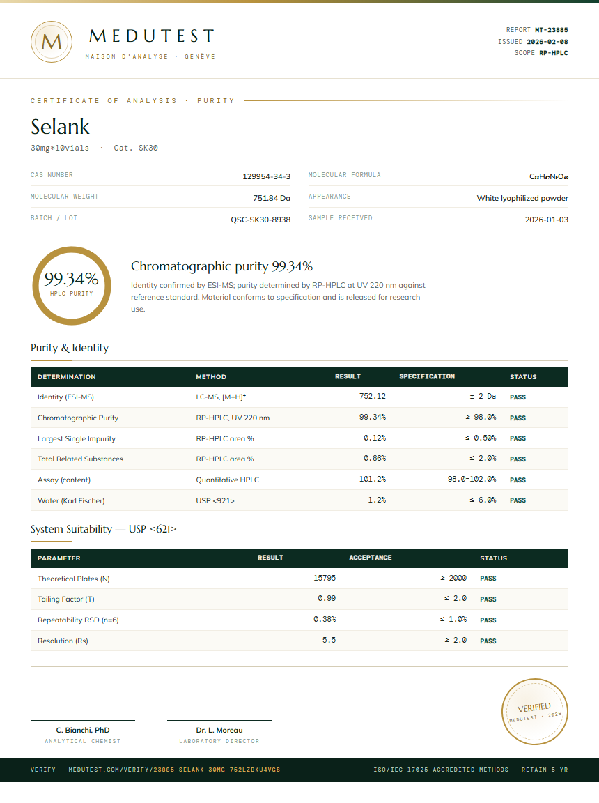 Selank Purity Test Report by Medutest