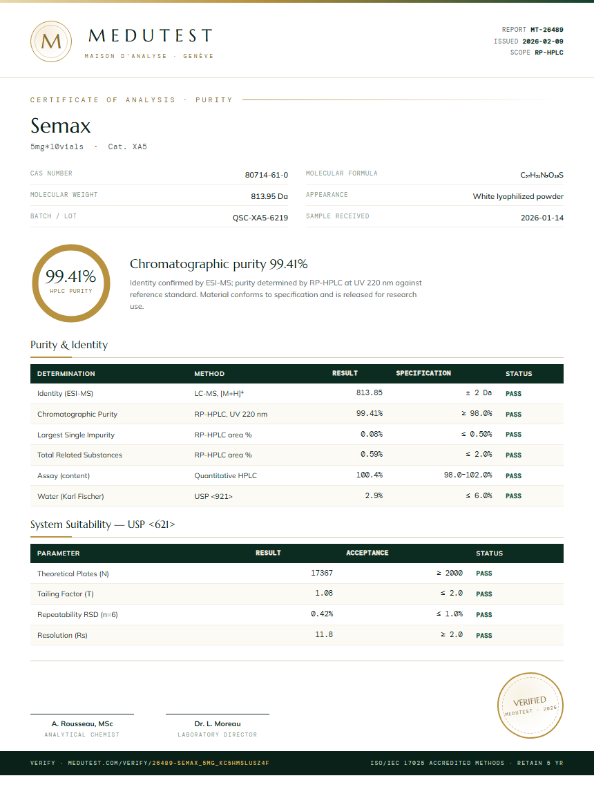 Semax Purity Test Report by Medutest