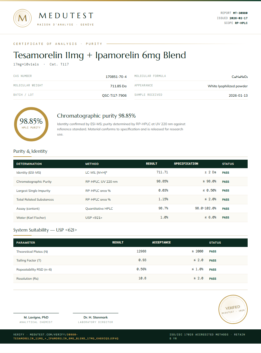 Tesamorelin 11mg + Ipamorelin 6mg Blend Purity Test Report by Medutest