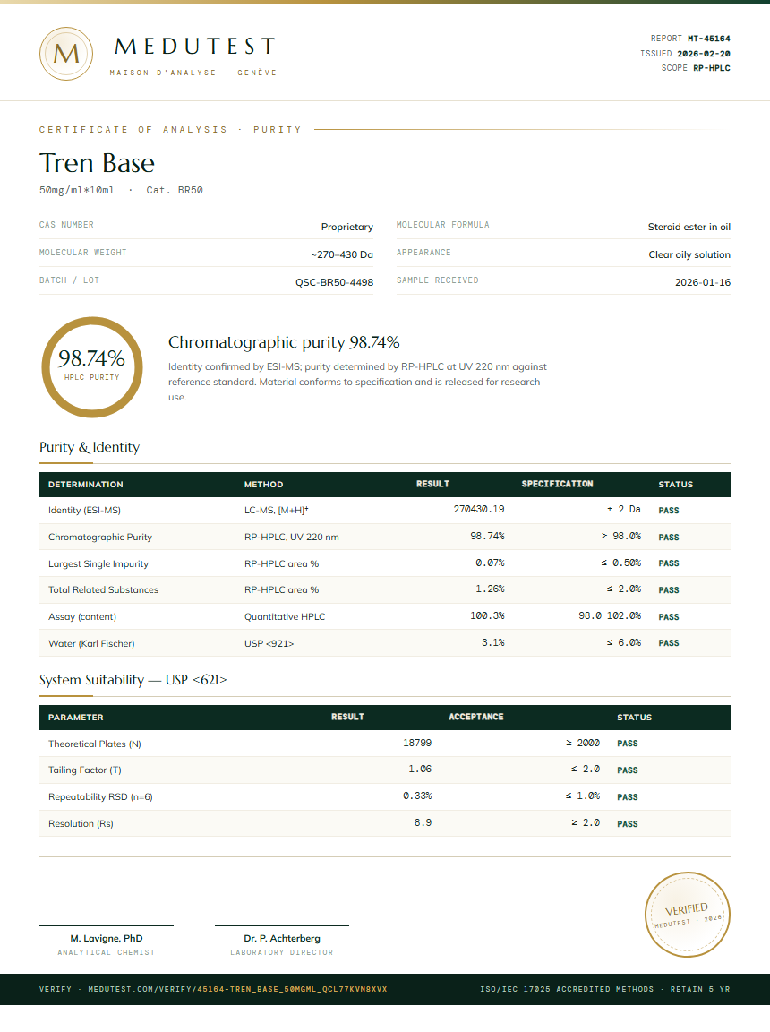 Tren Base Purity Test Report by Medutest