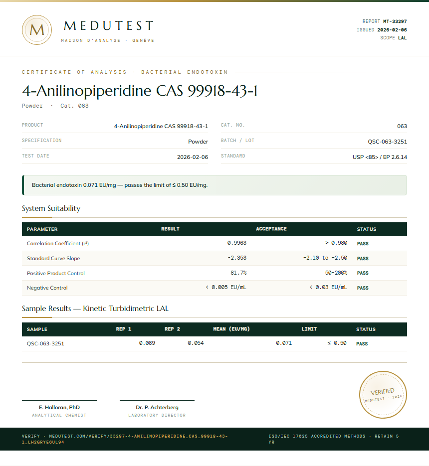 4-Anilinopiperidine CAS 99918-43-1 Endotoxin report by Medutest