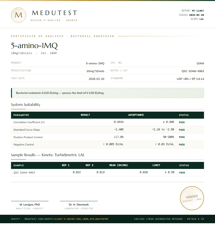 5-amino-1MQ Endotoxin report by Medutest