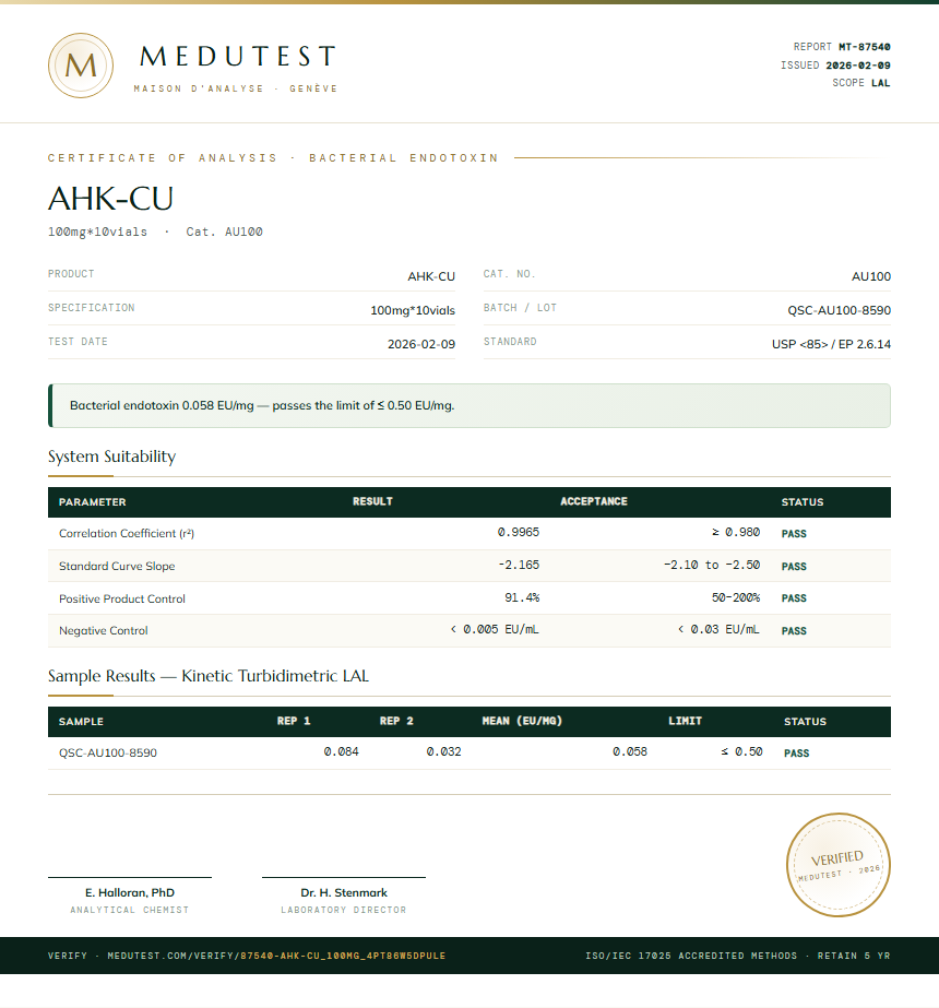 AHK-CU Endotoxin report by Medutest