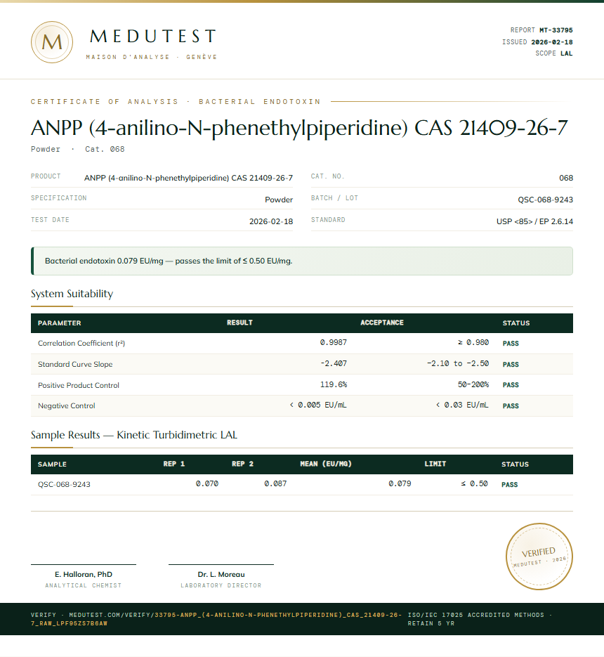 ANPP (4-anilino-N-phenethylpiperidine) CAS 21409-26-7 Endotoxin report by Medutest