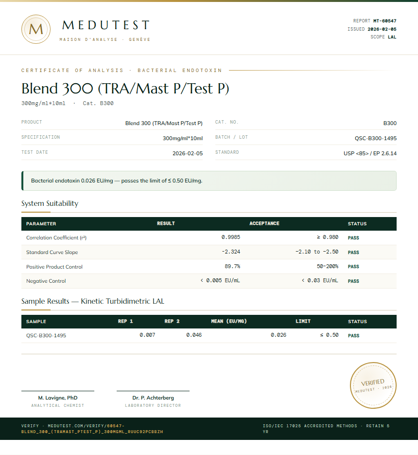 Blend 300 (TRA/Mast P/Test P) Endotoxin report by Medutest