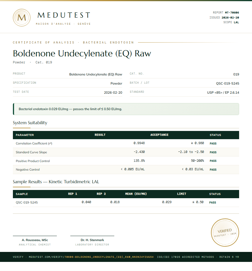Boldenone Undecylenate (EQ) Raw Endotoxin report by Medutest