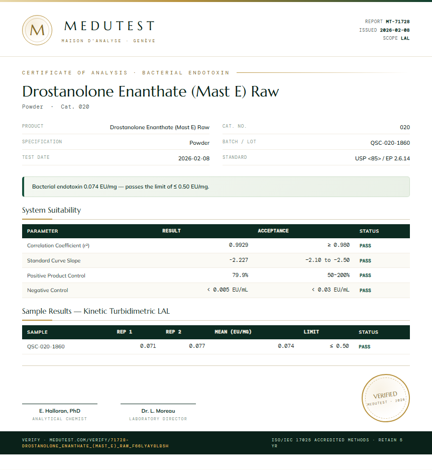 Drostanolone Enanthate (Mast E) Raw Endotoxin report by Medutest