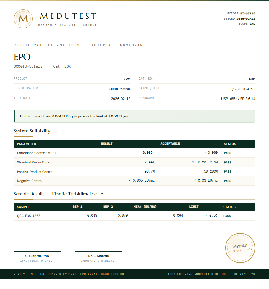 EPO Endotoxin report by Medutest