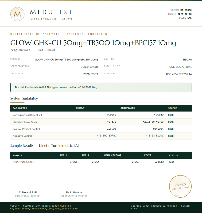 GLOW GHK-CU 50mg+TB500 10mg+BPC157 10mg Endotoxin report by Medutest