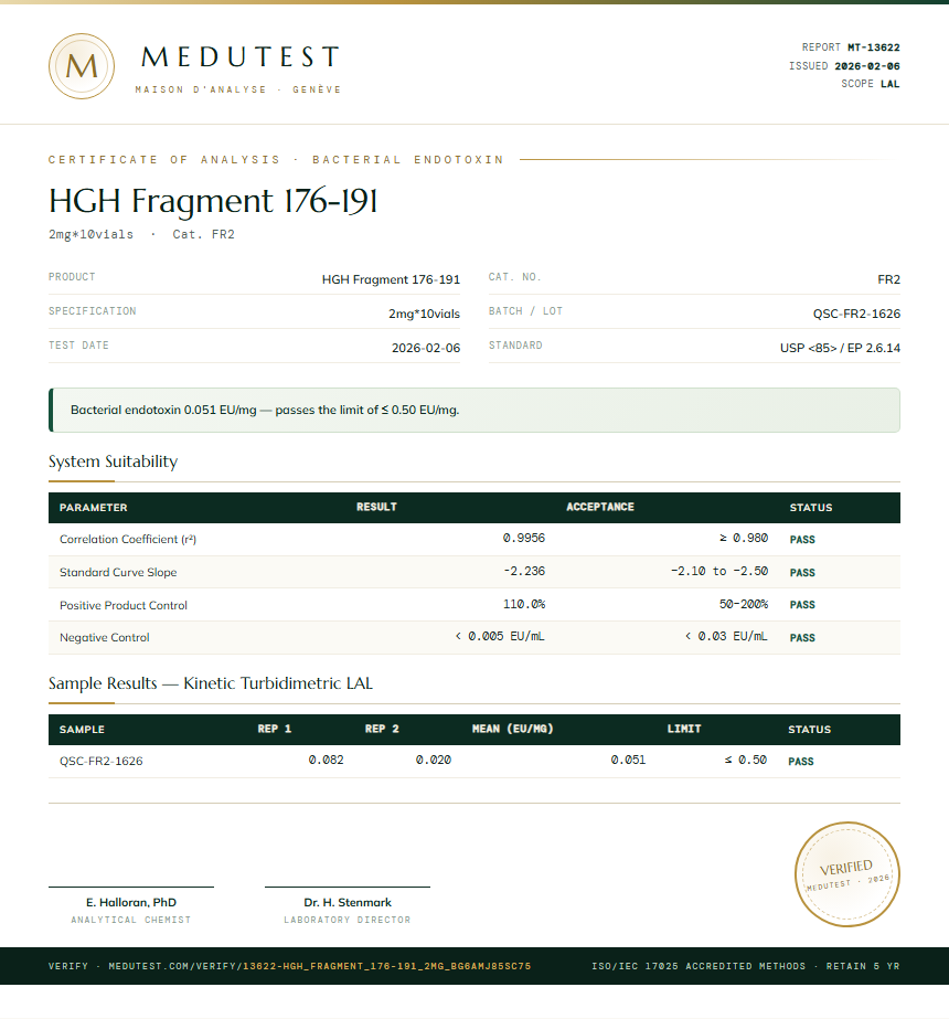 HGH Fragment 176-191 Endotoxin report by Medutest