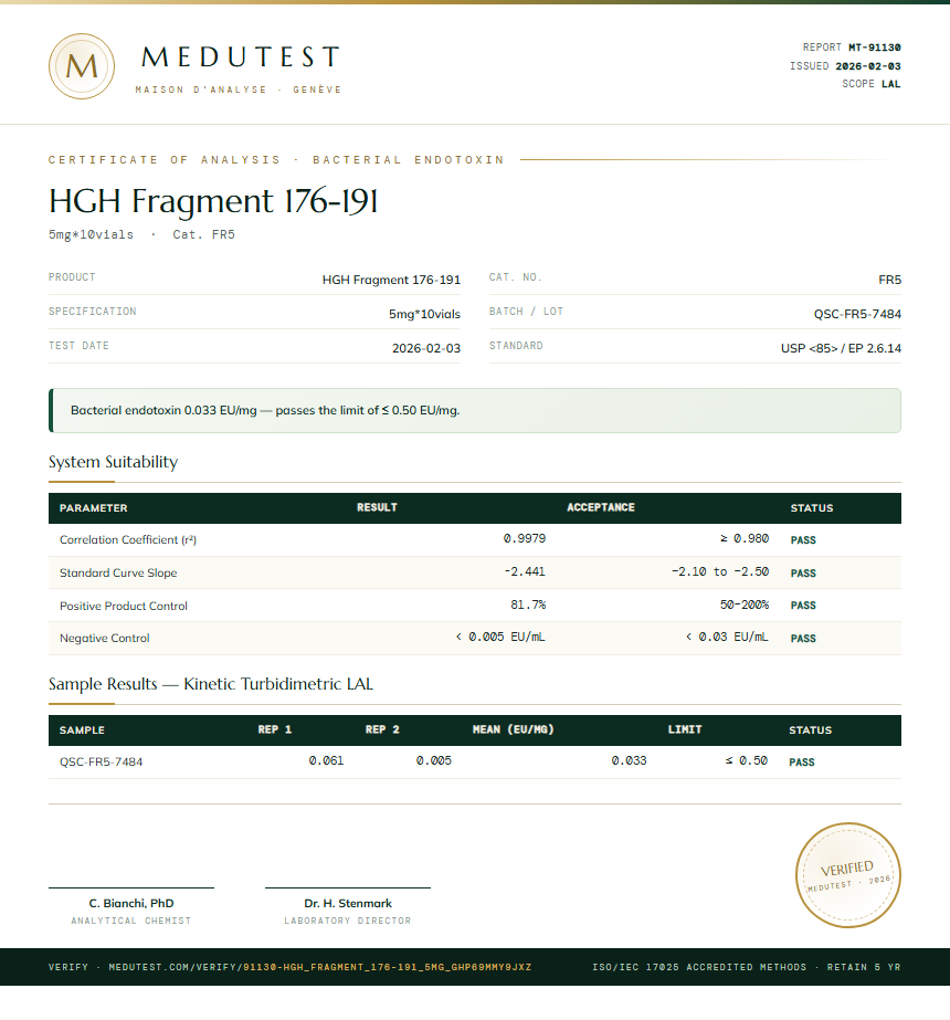 HGH Fragment 176-191 Endotoxin report by Medutest