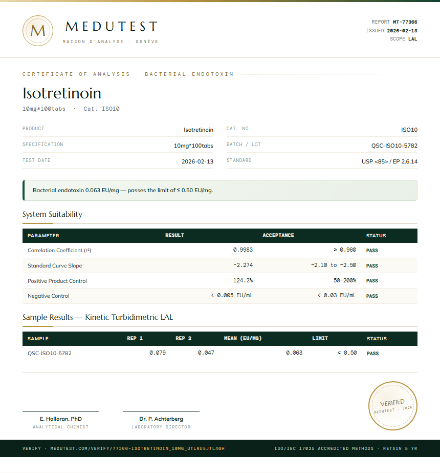Isotretinoin Endotoxin report by Medutest