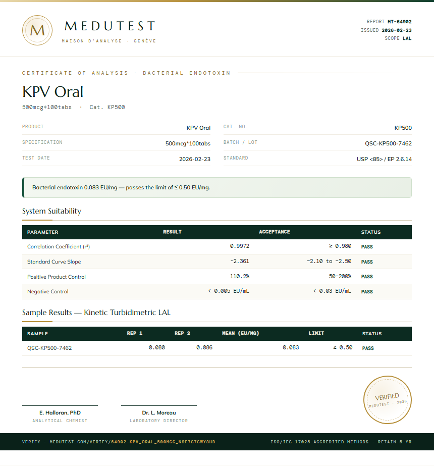 KPV Oral Endotoxin report by Medutest