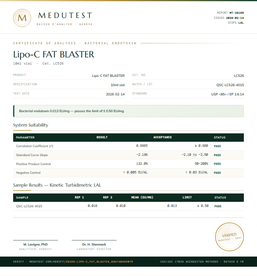 Lipo-C FAT BLASTER Endotoxin report by Medutest
