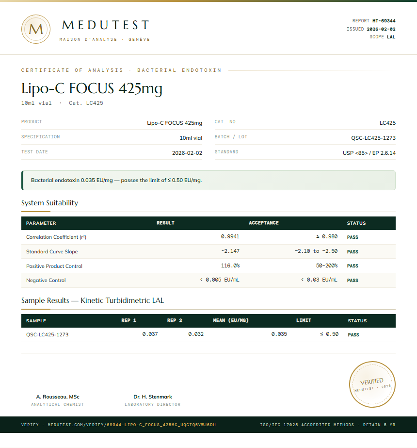 Lipo-C FOCUS 425mg Endotoxin report by Medutest