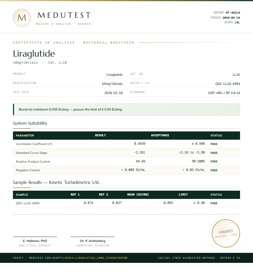 Liraglutide Endotoxin report by Medutest