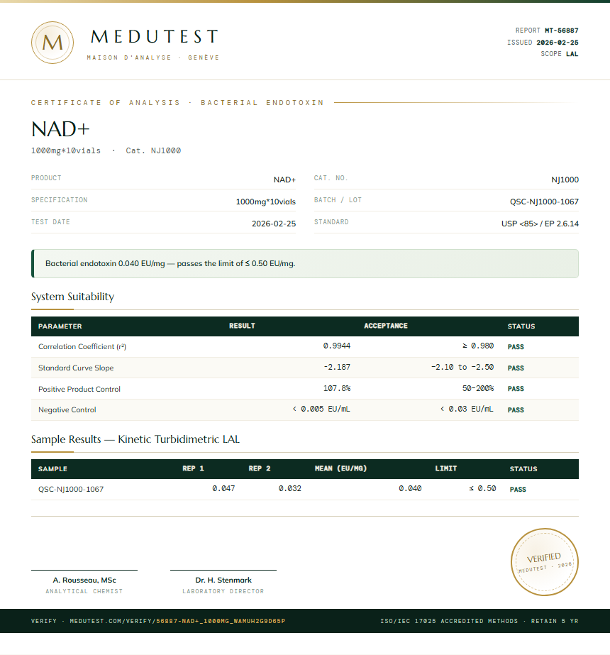 NAD+ Endotoxin report by Medutest