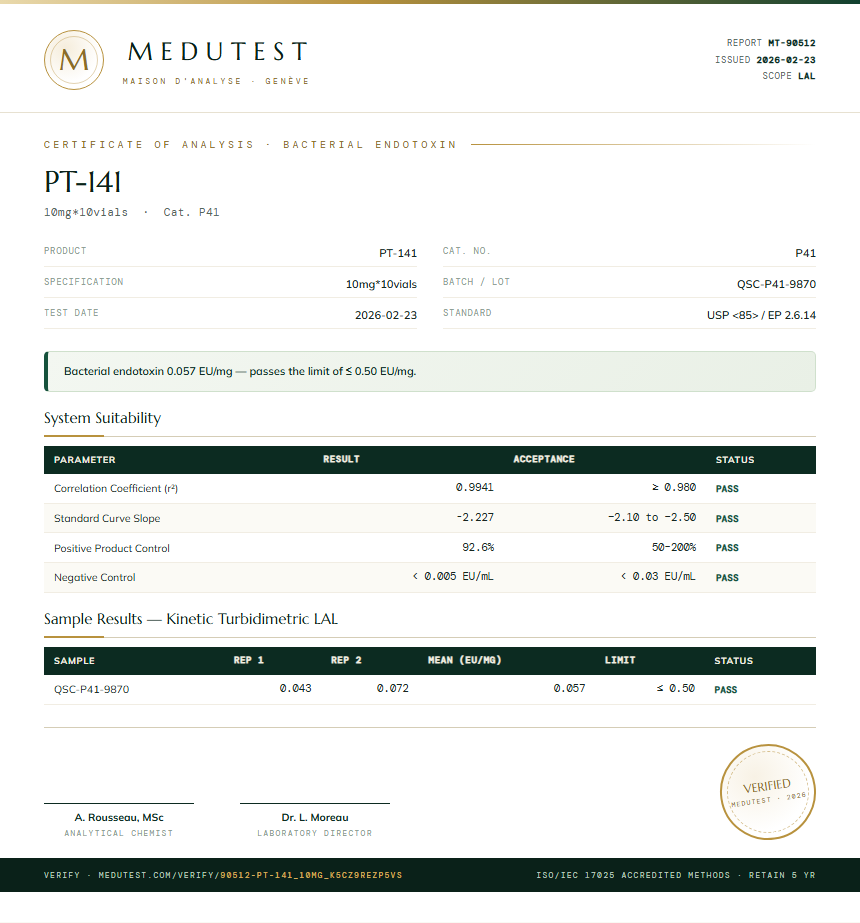PT-141 Endotoxin report by Medutest