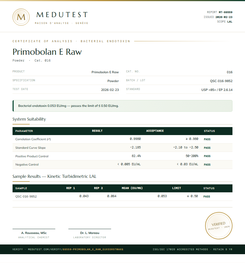 Primobolan E Raw Endotoxin report by Medutest