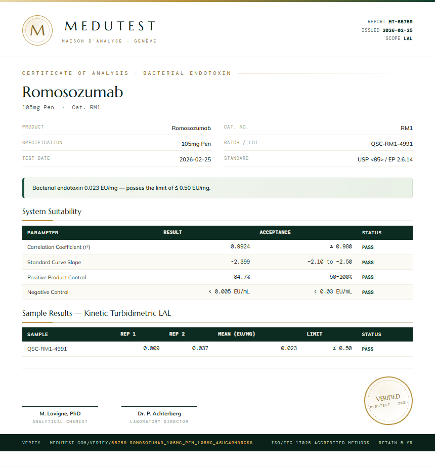 Romosozumab Endotoxin report by Medutest