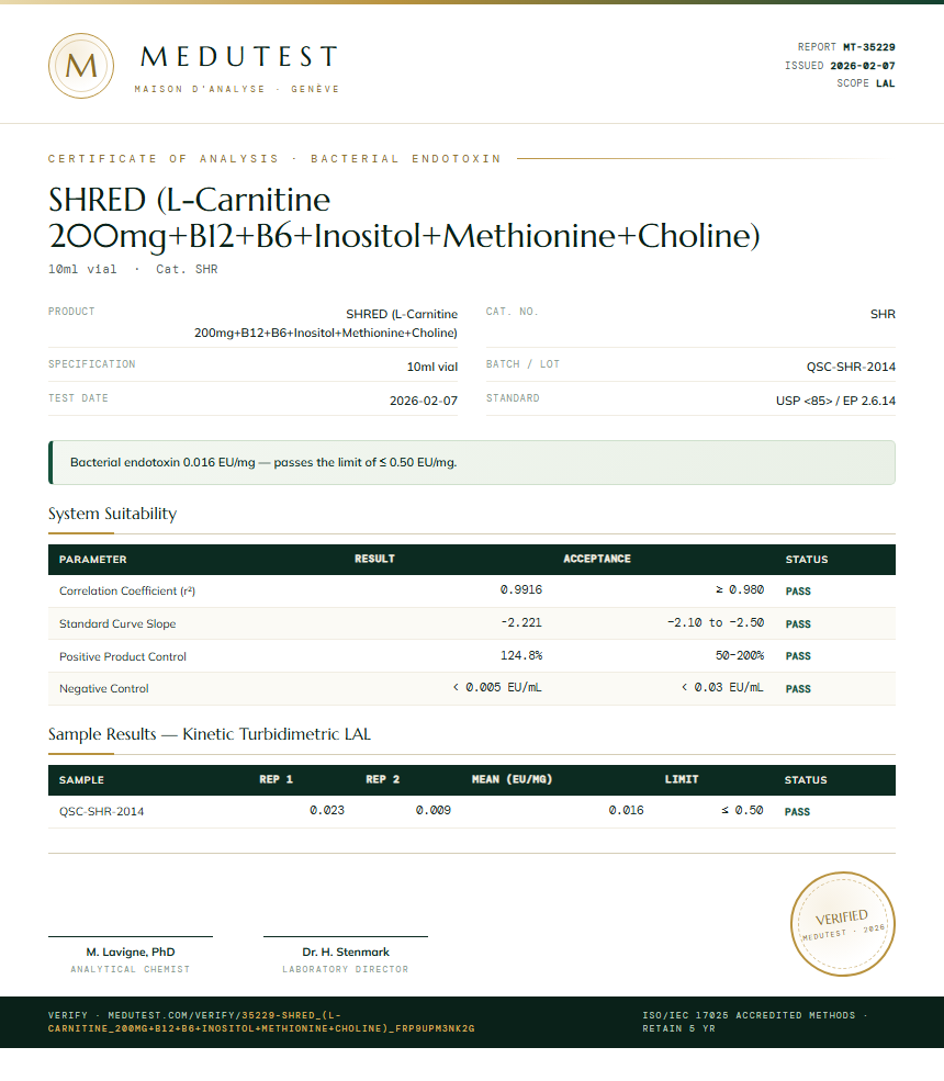 SHRED (L-Carnitine 200mg+B12+B6+Inositol+Methionine+Choline) Endotoxin report by Medutest