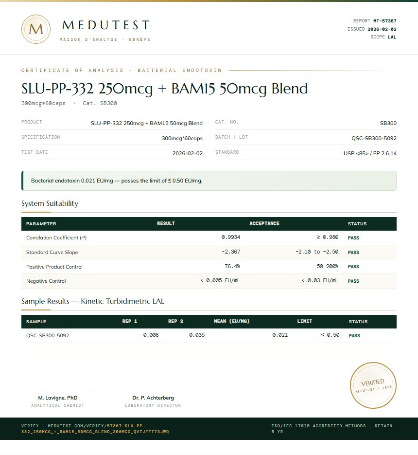 SLU-PP-332 250mcg + BAM15 50mcg Blend Endotoxin report by Medutest