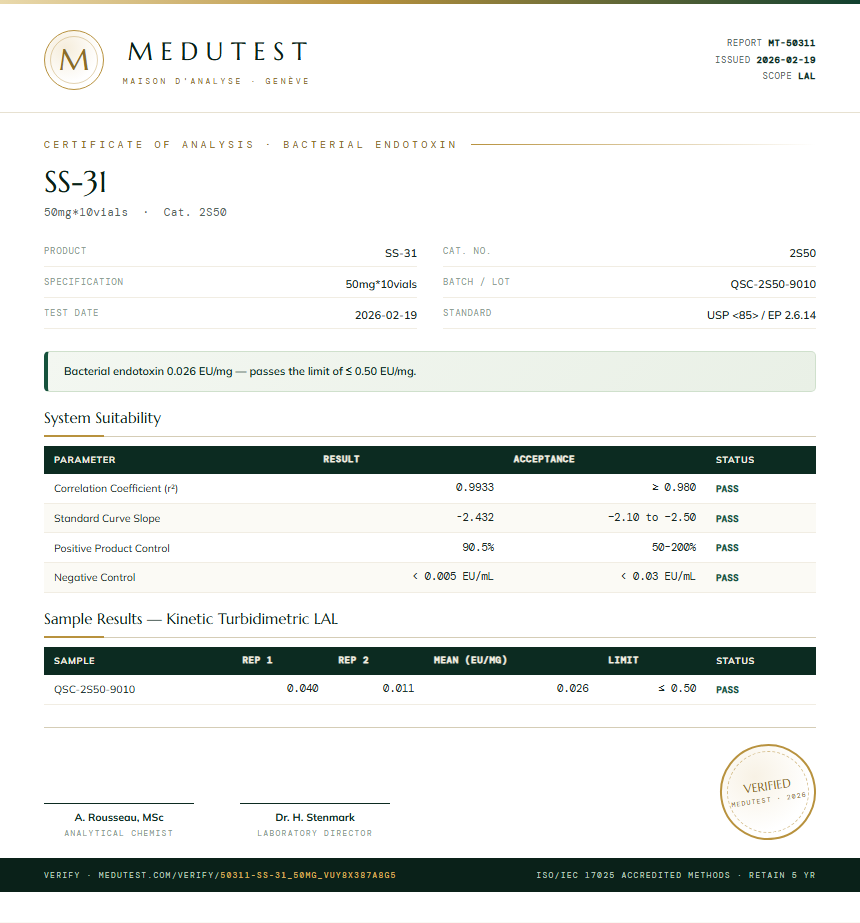 SS-31 Endotoxin report by Medutest