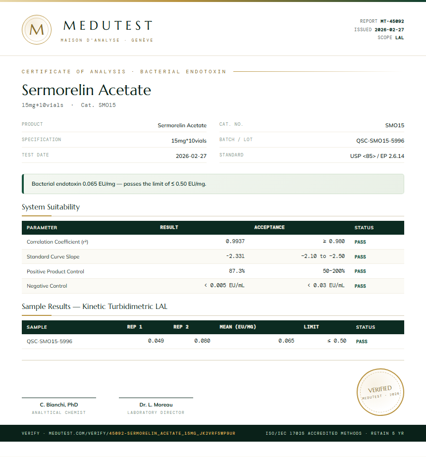 Sermorelin Acetate Endotoxin report by Medutest