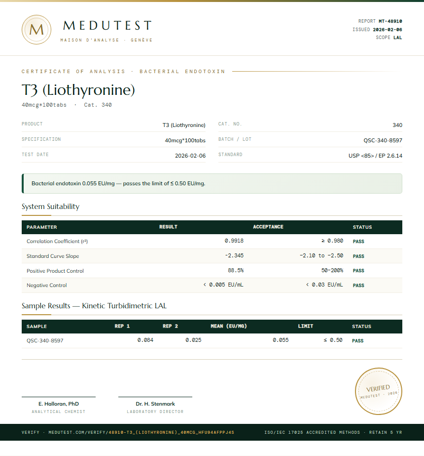 T3 (Liothyronine) Endotoxin report by Medutest