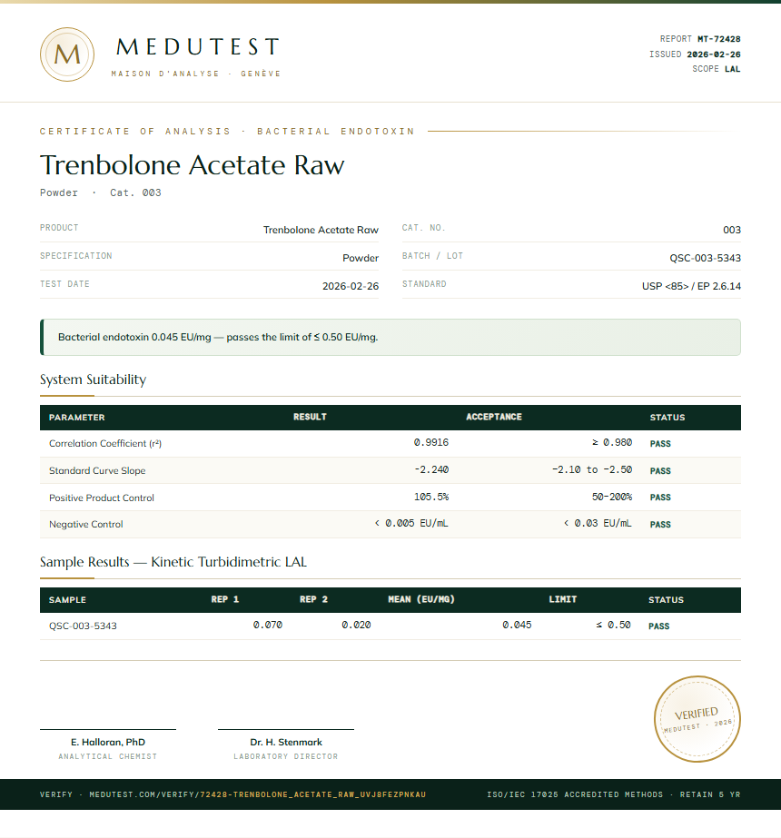 Trenbolone Acetate Raw Endotoxin report by Medutest