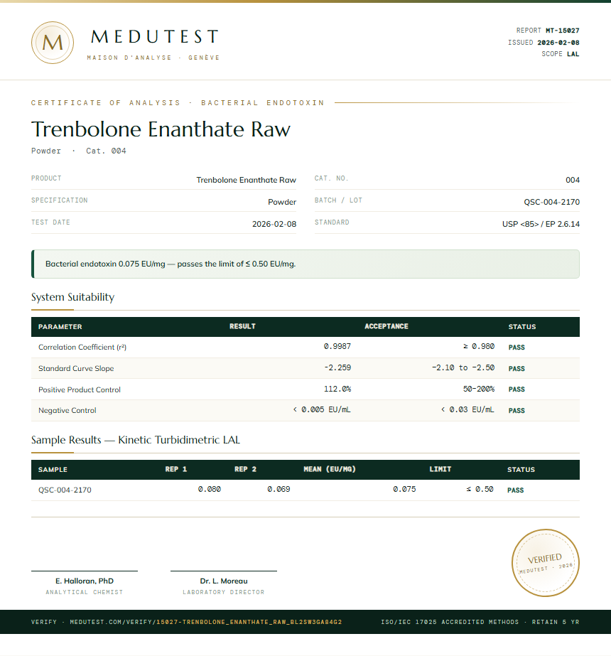 Trenbolone Enanthate Raw Endotoxin report by Medutest