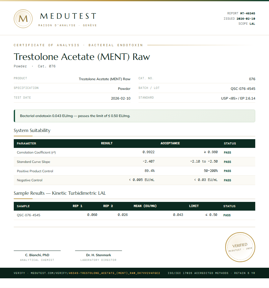 Trestolone Acetate (MENT) Raw Endotoxin report by Medutest